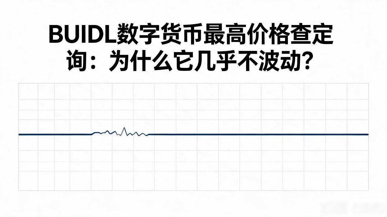 BUIDL数字货币最高价格查询：为什么它几乎不波动