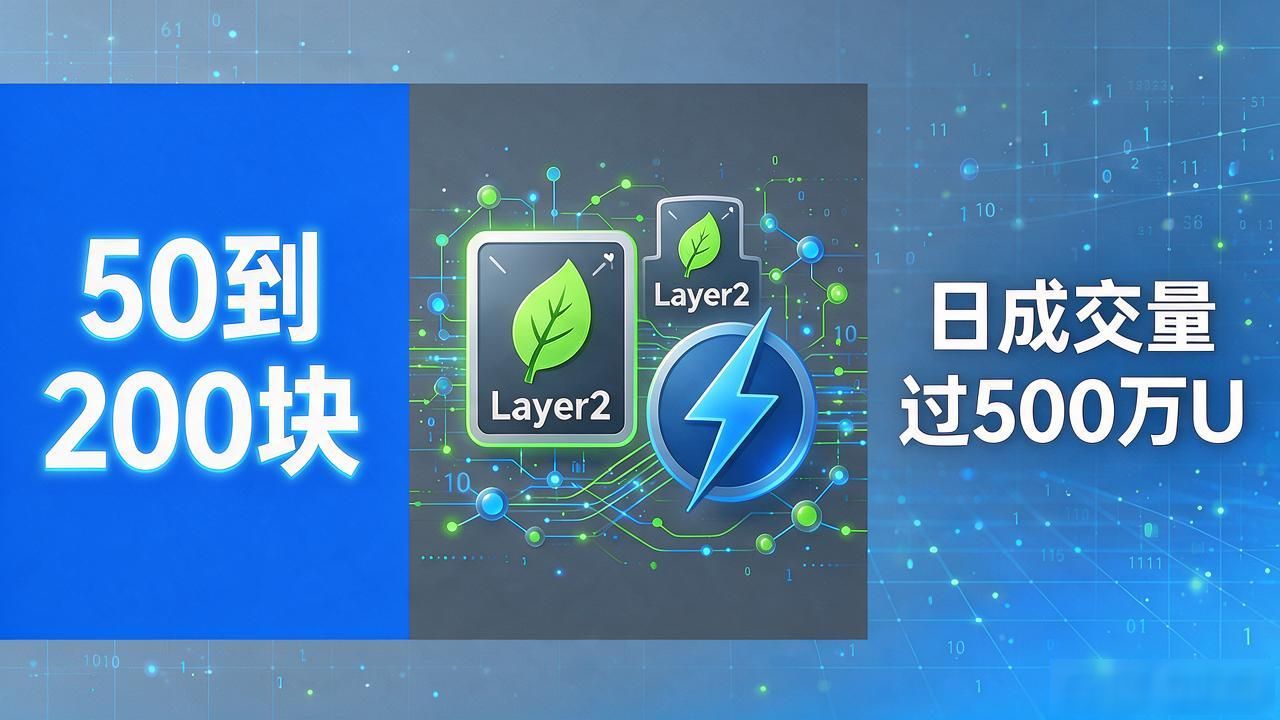 数字货币1到1000：价格区间怎么分，普通人到底选哪档
