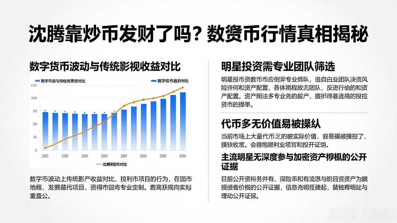 沈腾靠炒币发财了吗？数字货币行情真相揭秘