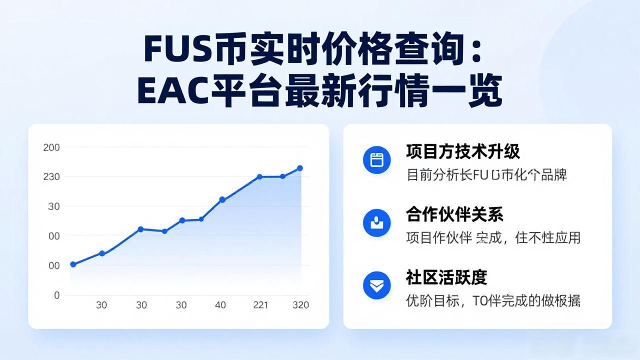 FUS币实时价格查询：EAC平台最新行情一览